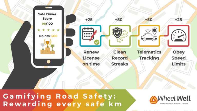 The Gamification of Road Safety