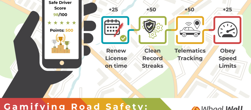 The Gamification of Road Safety