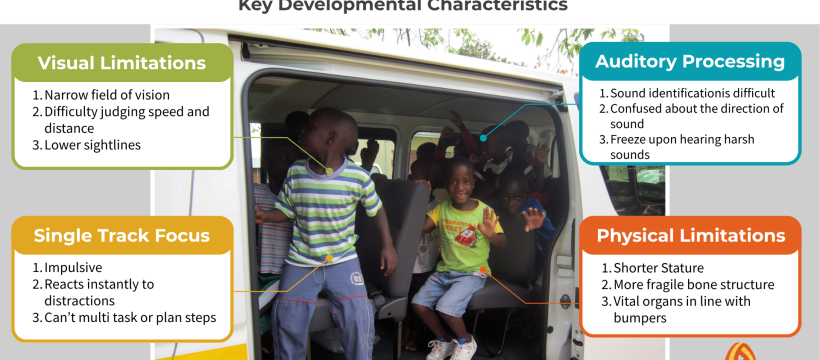 Female scholar transport operators learning practical road safety habits in Tembisa.